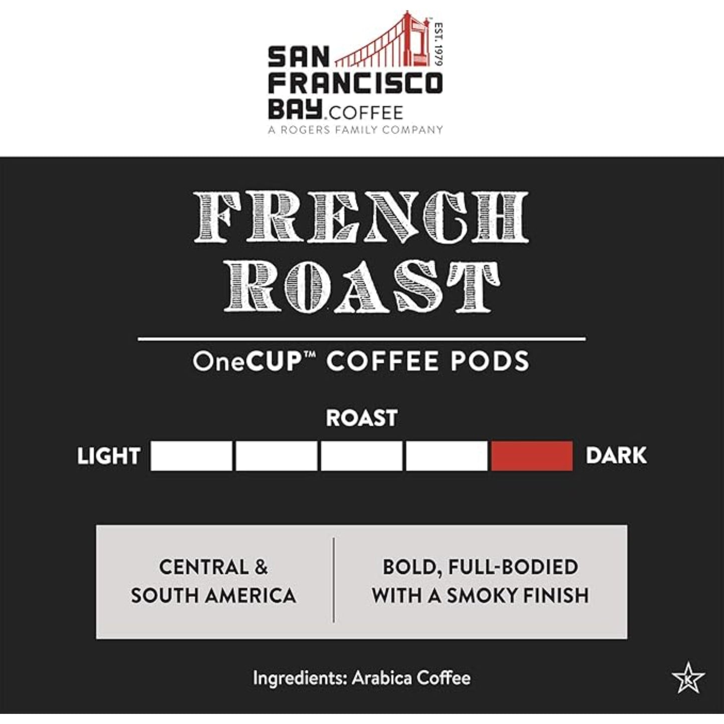 San Francisco Bay Coffee - Dark Roast - French Roast (80 ct) - Single Serve Coffee Pods, Commercially Compostable, K Cup Compatible