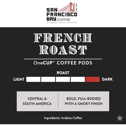 San Francisco Bay Coffee - Dark Roast - French Roast (80 ct) - Single Serve Coffee Pods, Commercially Compostable, K Cup Compatible