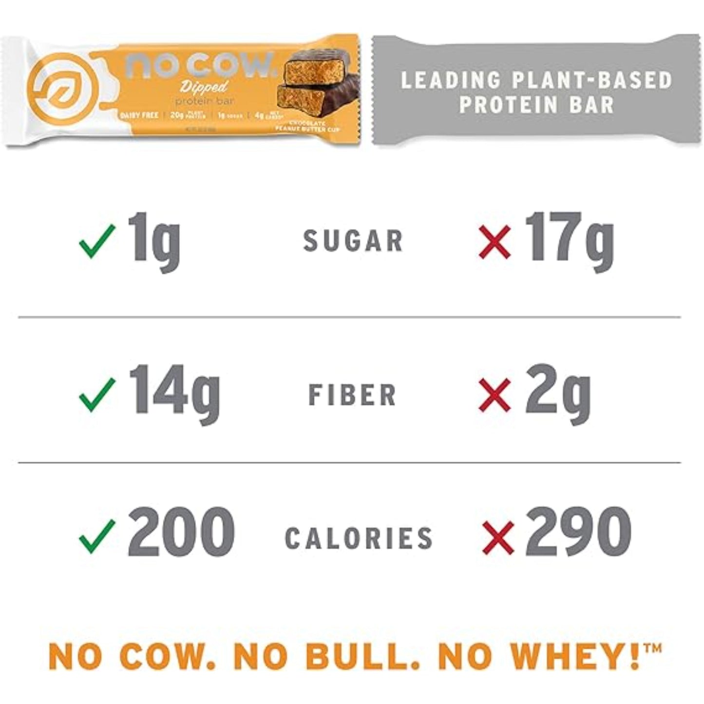 No Cow High Protein Bars, Peanut Butter Chocolate Chip - Healthy Snacks, 20g Vegan Protein, High Fiber, Low Sugar, Dairy & Gluten Free (12 Count)