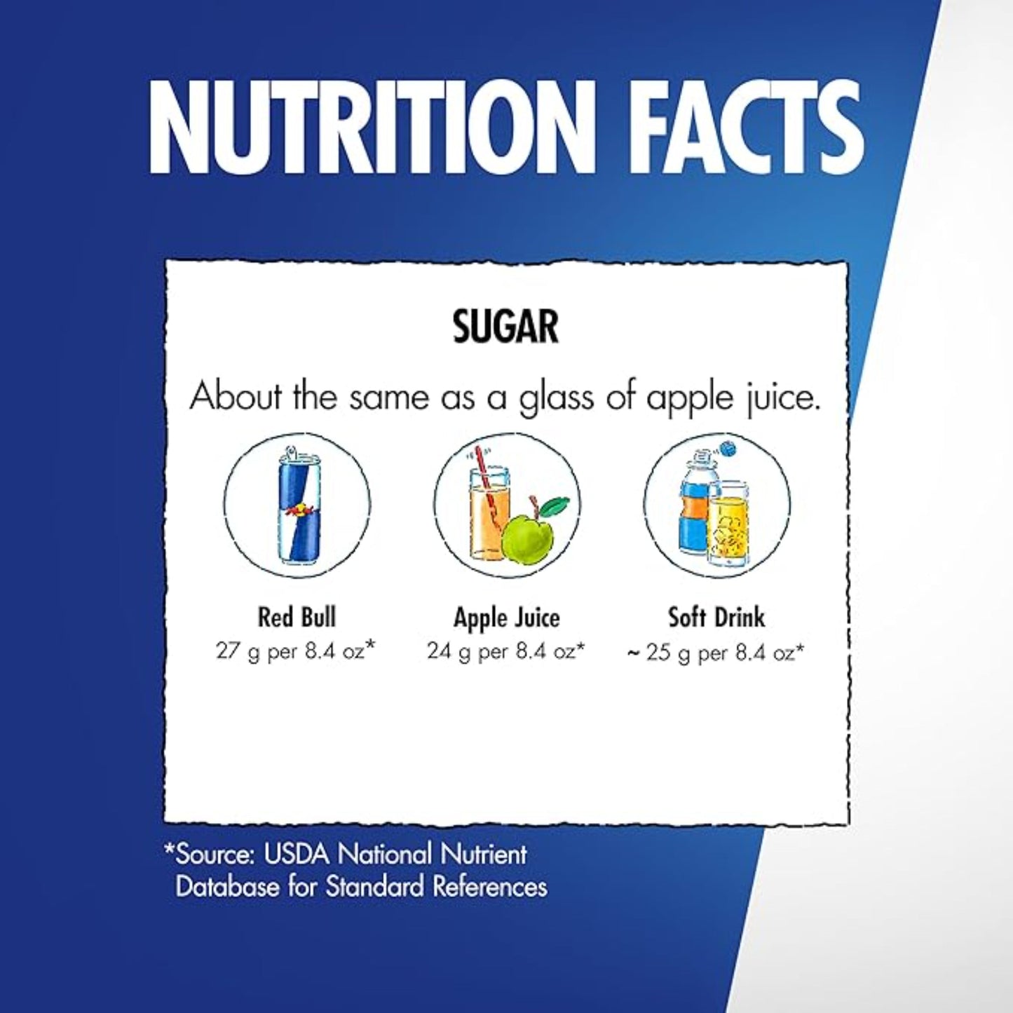 Red Bull Coconut Edition Energy Drink, Coconut Berry, with 80mg Caffeine plus Taurine & B Vitamins, 8.4 Fl Oz, Pack of 24 Cans
