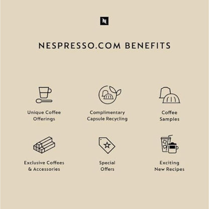 Nespresso Capsules Original Line, Morning Lungo Blends Variety Pack, Mild to Medium to Dark Roast Coffee, 50-Count Coffee Pods