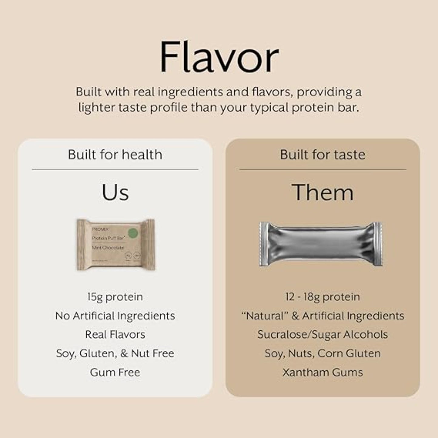 ProMix Nutrition Protein Puff Bars, 12-Pack - Madagascar Vanilla - Marshmallow Crispy Treat - Great Tasting & Healthy On The Go Snack - High Protein & Low Calorie - Non-GMO & Free From Gluten, Soy, & Corn.