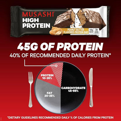 MUSASHI High Protein Bar, 45g Protein, 2g Total Sugars, Peanut Butter & Milk Chocolate Coated, Post Workout and Protein Snack On The Go, 12 Pack of 3.2oz (90g) Bars