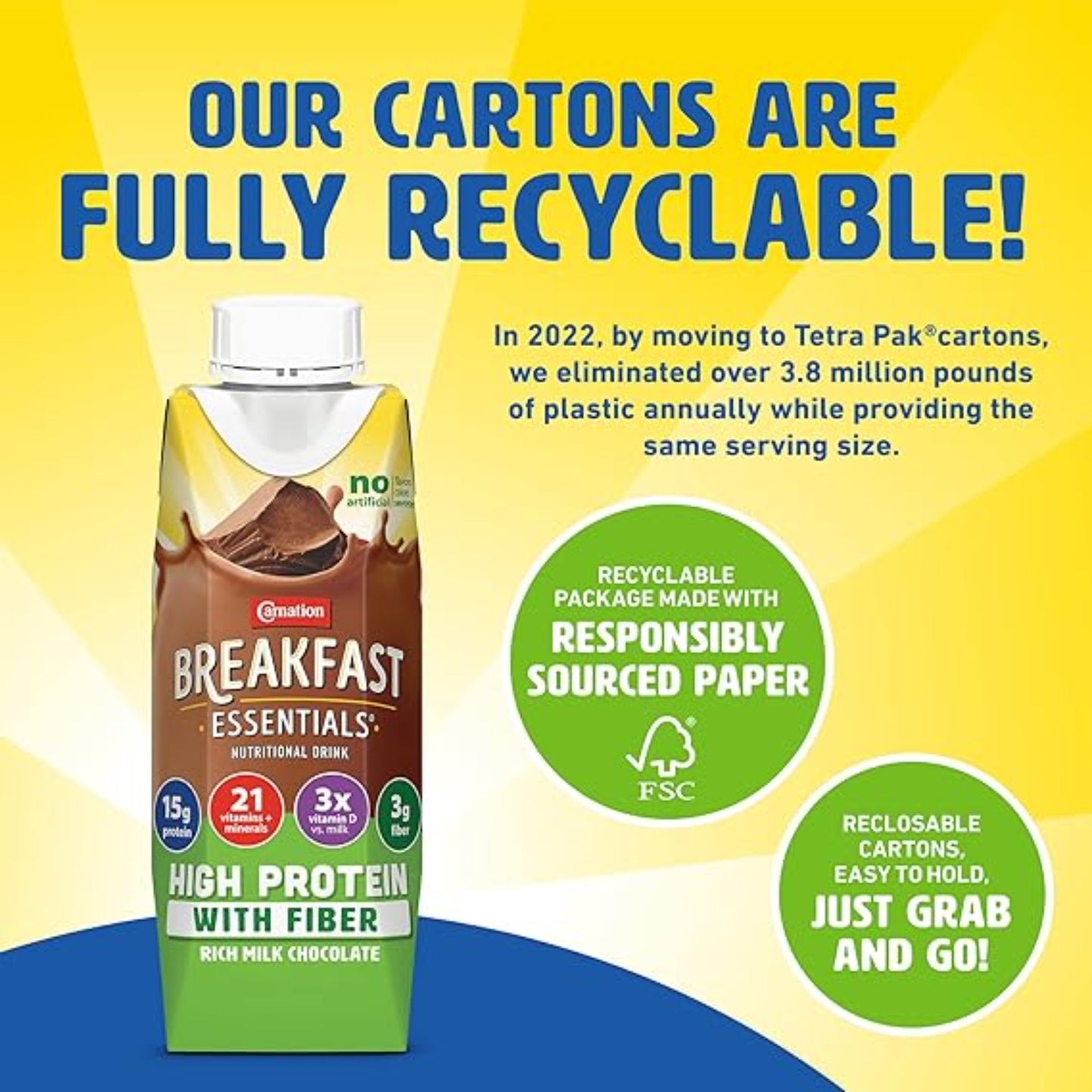 Carnation Breakfast Essentials High Protein with Fiber Ready-to-Drink, 8 FL OZ Carton, Rich Milk Chocolate (Pack of 24)