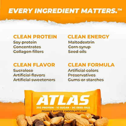 Atlas Protein Bar – 20g Clean Protein, 1g Natural Sugar, No Seed Oils, Gluten Free, No Artificial Sweeteners, Peanut Butter Chocolate Chip, 12 Count